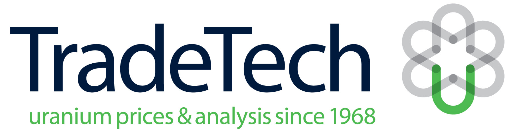 Uranium Spot Price Surges to $100.25 Following Increased Market Activity